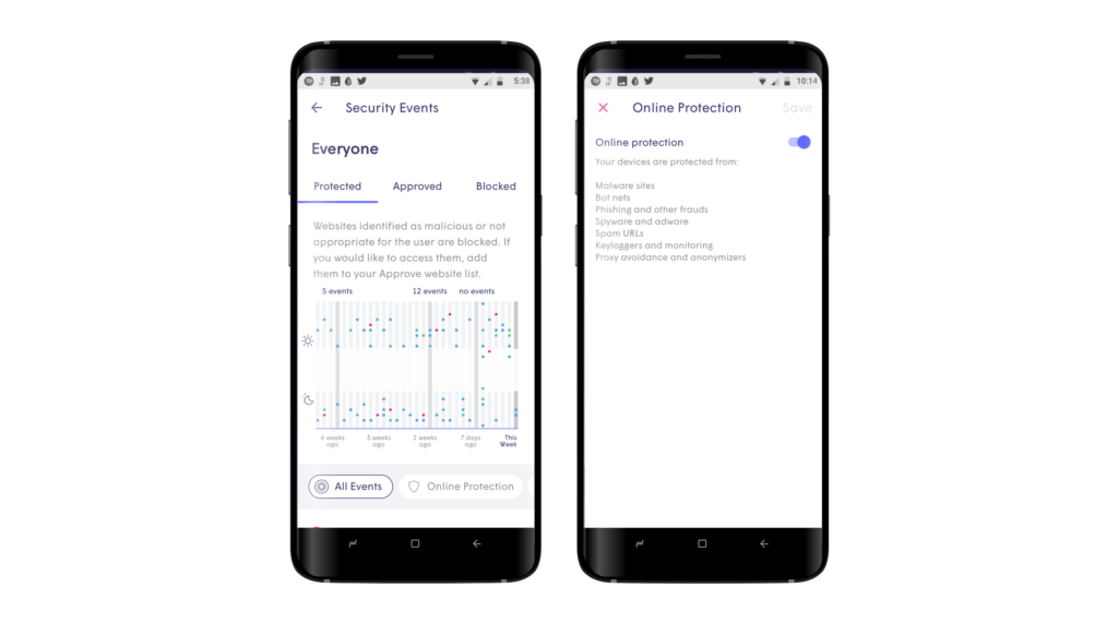 Mockup of a smart phone showing security stat details